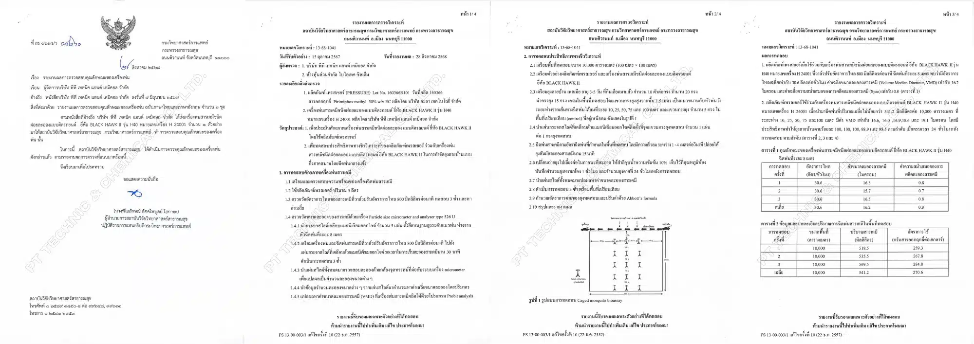 ผลทดสอบ BLACK HAWK II H40-2 ผลทดสอบ BLACK HAWK II H40-2