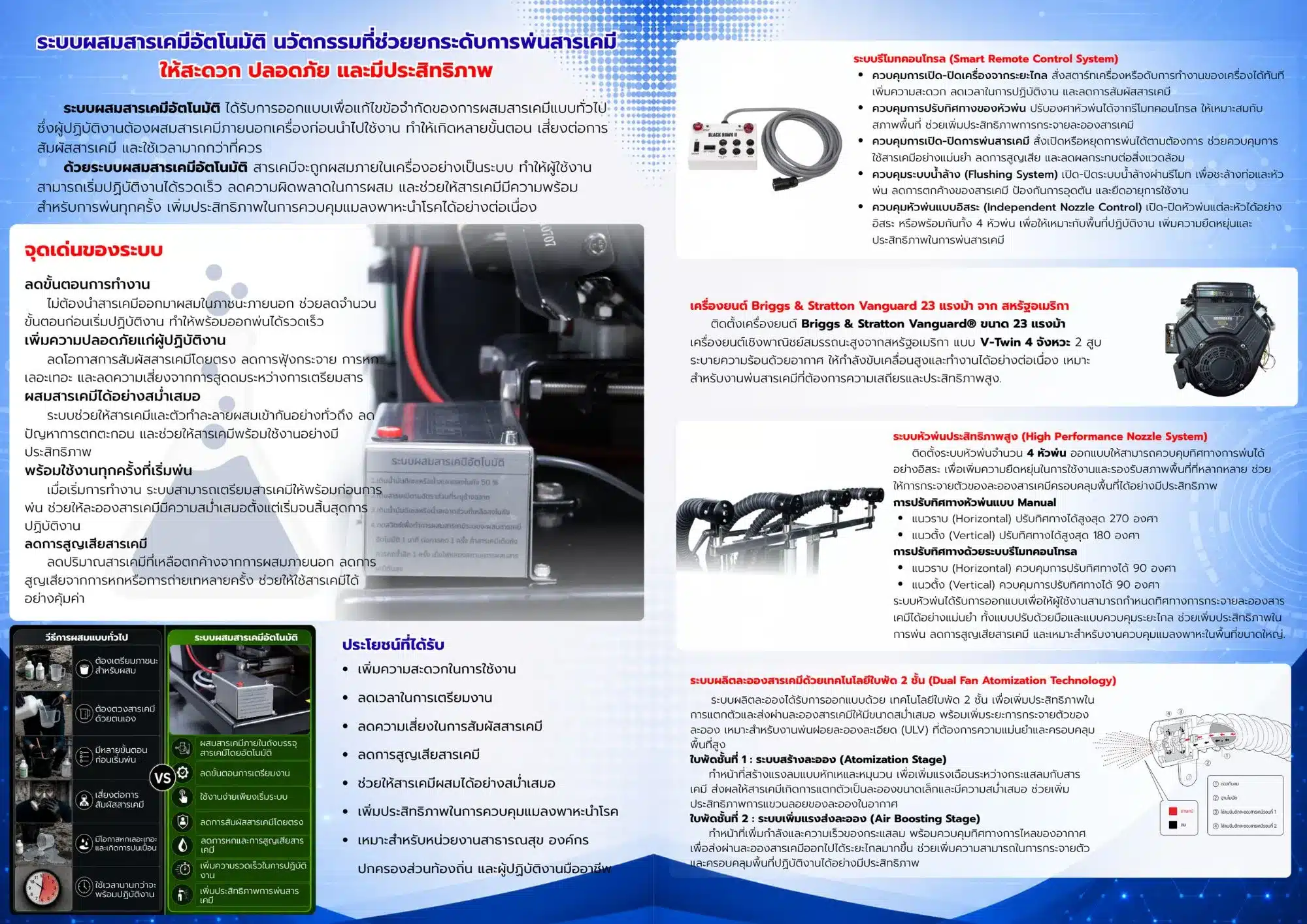 โบรชัวร์ BLACK HAEK II H40-3 โบรชัวร์ BLACK HAEK II H40-3
